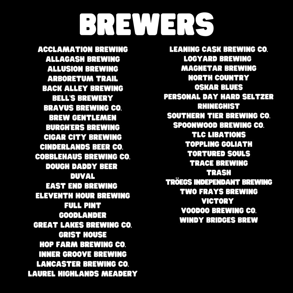 brew2023